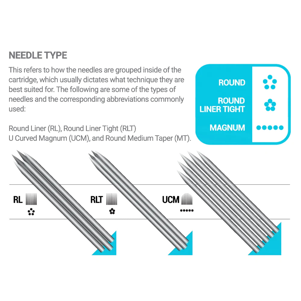 VERTIX NANO CARTRIDGE .25/3U CURVED MAGNUMS
