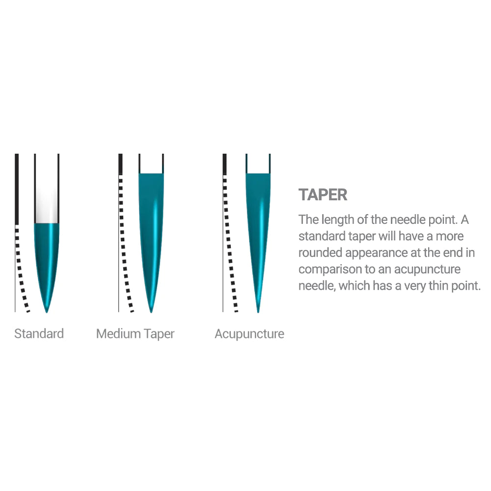 VERTIX NANO CARTRIDGE .20/1 LINERS ACUPUNCTURE
