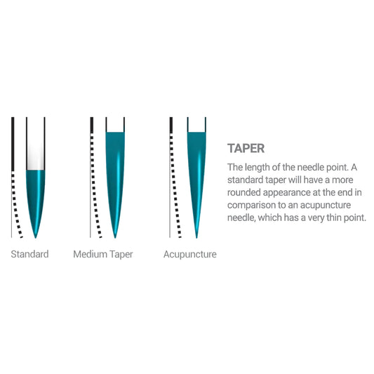 VERTIX NANO CARTRIDGE .20/3 TIGHT LINERS