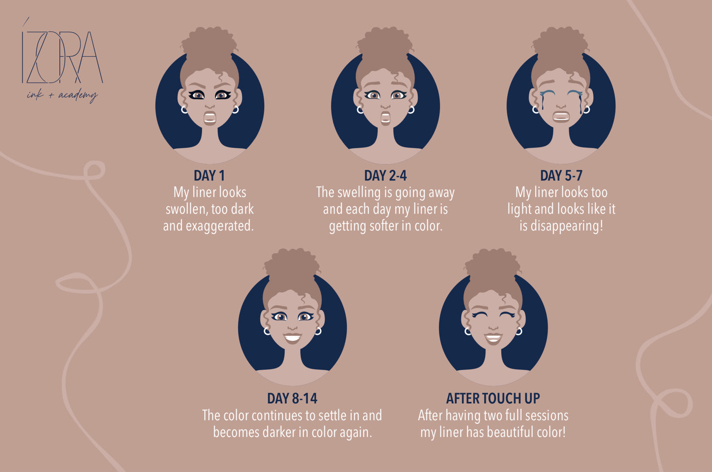 ÍZORA Healing Cards - Liner