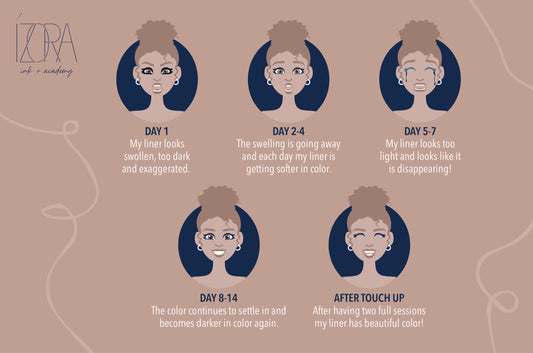 ÍZORA Healing Cards - Liner